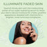 Hyaluronic Acid & Vitamin C Facial Serum Drops Firming Hydration & Glow Anti Aging Face Moisturizer - Daily Wrinkle Diminishing Skin Care for Women & Men, Vegan - 1 Fl Oz
