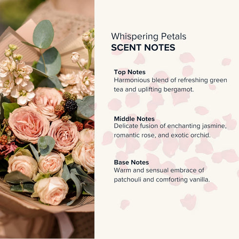 ANTHOLOGY Whispering Petals Roll on Perfume Oil for Women 0.3oz - Alcohol-Free, Travel Size
