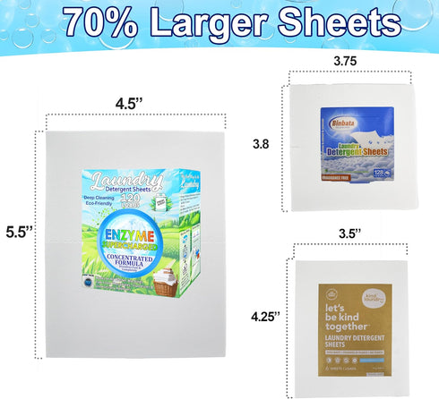 Laundry Detergent Sheets, 120 Large Sheets - Fresh Linen Scent, No Plastic Jug, Lightweight, Convenient for Travel