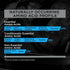 Rule 1 R1 Whey Blend, Vanilla Ice Cream, 1.96 lbs Powder, 24g Whey Concentrates, 27 Servings