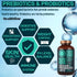 Vegan Probiotic Plus B12 - 22 Billion CFU Synbiotics for IBS, Digestive & Gut Health, Mood Support - 60 Gluten-Free