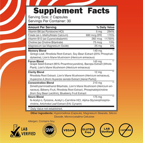 Vital Vitamins Brain Supplements for Memory & Focus - Nootropic Brain Health with Lion's Mane - 60 Count