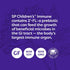 Standard Process Children's Immune - 60 Wafers for Immune Support