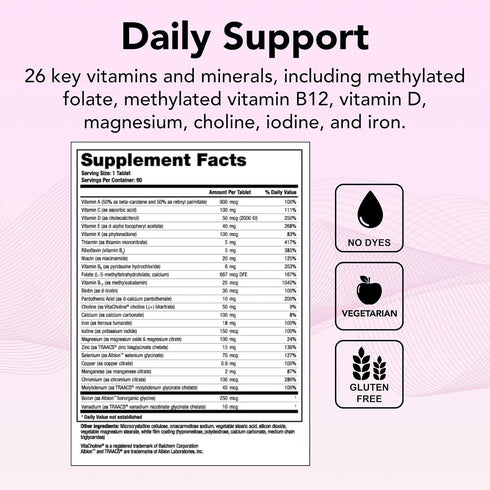 Theralogix Essentia Multivitamin for Women - 90 Tablets, Daily Support for Immune & Bone Health
