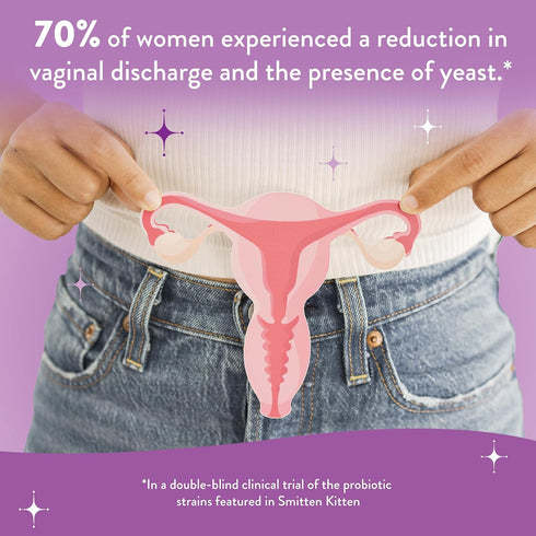 Legendairy Milk Smitten Kitten - Vaginal Probiotics for Women - Clinically-Studied Probiotics Lactobacillus Reuteri