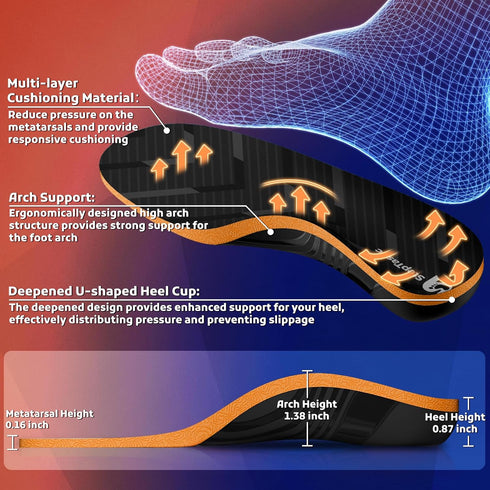 StepTastic 240+ LBS 1 M6.5-7.5/W7.5-8.5) Heavy Duty Support Insoles for Men Women, Orthotic Insert for Plantar