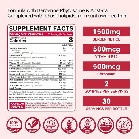 Berberine Supplement 1500mg, Sugar Free Berberine with Ceylon Cinnamon Gummies, 120 Cts