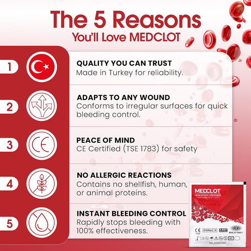 MEDCLOT 12/2029 5ft clotting Gauze Z-Fold Quick Clotting Hemostatic Dressing Stops Bleeding Fast Hemostatic Gauze