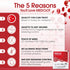 MEDCLOT 12/2029 5ft clotting Gauze Z-Fold Quick Clotting Hemostatic Dressing Stops Bleeding Fast Hemostatic Gauze