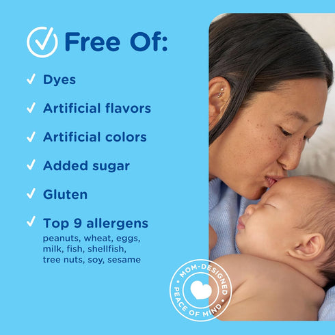 Mommys Set Bliss Ultimate Baby Gift | Gripe Water, Probiotic Drops, Pain & Fever Medicine, Gas Relief Drops, and Gum