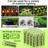 Rechargeable AA Batteries, Ni-MH 1.2V High Capacity Pre-Charged for Outdoor Solar Lights (AA-600mAh-12pack)