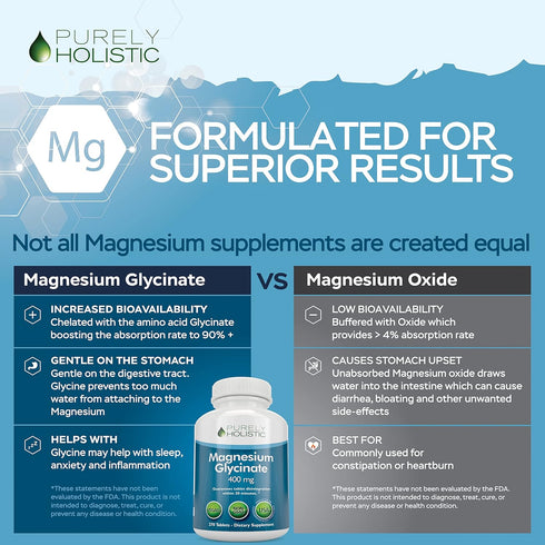 Magnesium Glycinate 400mg - 270 Tablets, Highly Bioavailable Elemental Magnesium for Sleep, Stress Relief