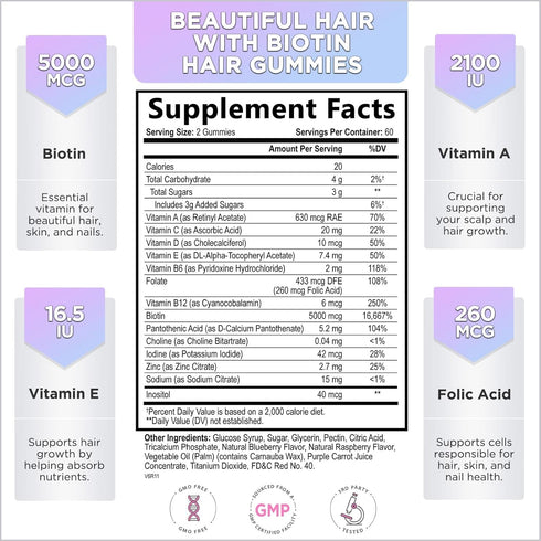 Hello Lovely! Hair Vitamins Gummies with Biotin 5000 mcg Vitamin E & C Support Hair Growth, Premium Vegetarian Non-GMO, for Stronger Beautiful Hair, Skin & Nails Supplement - 120 Gummy Bears
