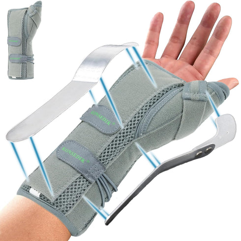 Wrist Brace with Thumb Support - For Dequervains Tendonitis, Thumb Brace for Carpal Tunnel, Wrist Ganglion Cyst,