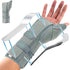 Wrist Brace with Thumb Support - For Dequervains Tendonitis, Thumb Brace for Carpal Tunnel, Wrist Ganglion Cyst,