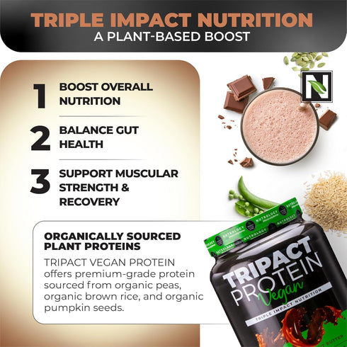 TRIPACT Vegan Protein Powder - 20 Servings - Chocolate Peanut Butter with Organic Pea Protein, BCAAs & Glutamine