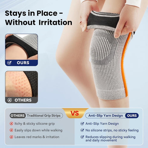 JOMVD Knee Compression Sleeve for Men & Women Knee Brace for Knee Pain, Arthritis, ACL & Meniscus Tear, Circulation