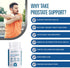 Clinical Effects Prostate Health Supplement, Men's Wellness Formula with Vitamin E & Pumpkin Seed (60 Capsules)