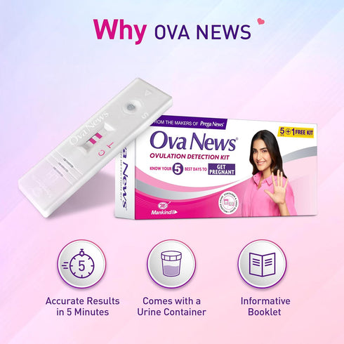 Ova News 5 5 (Pack 6) Ovulation Detection Kit from Prega News | Identifies Most Fertile Days to Conceive in Mins