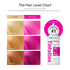 Red by Kiss Tintation Semi-Permanent Hair Color - Fuchsia, Aloe Vera, 5 Fl Oz