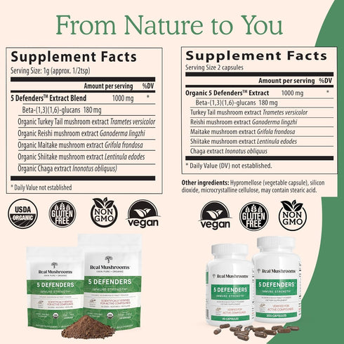 Real Mushrooms 5 Defenders Capsules - Organic Mushroom Extract for Focus and Immune Support - Vegan, 90 Caps