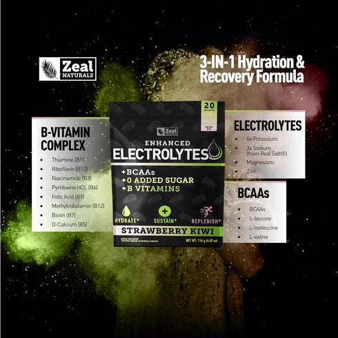 Enhanced Electrolyte Powder Stick Packs (Strawberry Kiwi | 20 Packets) with BCAAs +B-Vitamins for Hydration