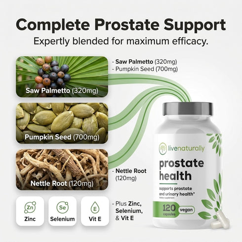 livenaturally 120 Prostate Health Supplement for Men, Advanced Formula with Saw Palmetto, Pumpkin Seed, Stinging Nettle