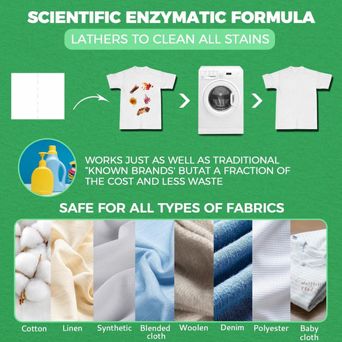 Laundry Detergent Sheets - Up to 180 Loads, Fresh Unscented, Eco-Friendly, Lightweight, No Plastic