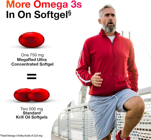 MegaRed Antarctic Krill Oil 750mg, Omega 3 Fatty Acid Supplement, Ultra Concentrate EPA & DHA Softgels, Antioxidant