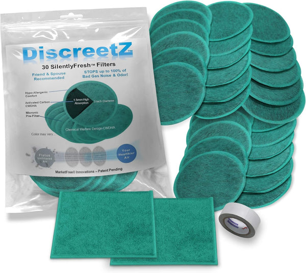 Flatulence Relief for Adults, Odor Eliminator Pads for Men & Women, Discreet Gas Relief Underwear, Up to 100% Odor