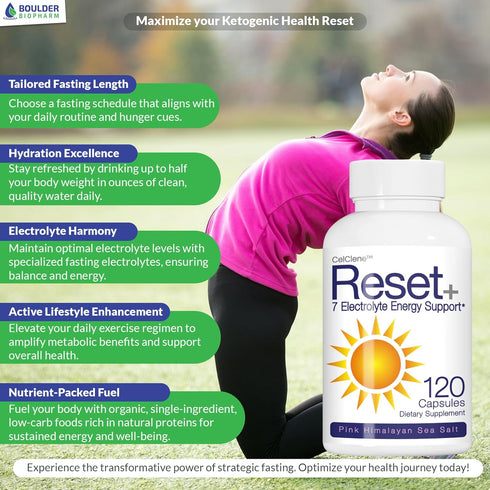 Reset+ 7 Energy Electrolytes - Methylated B12, Pink Salt, Magnesium, Potassium, Green Tea & Green Coffee Extracts,