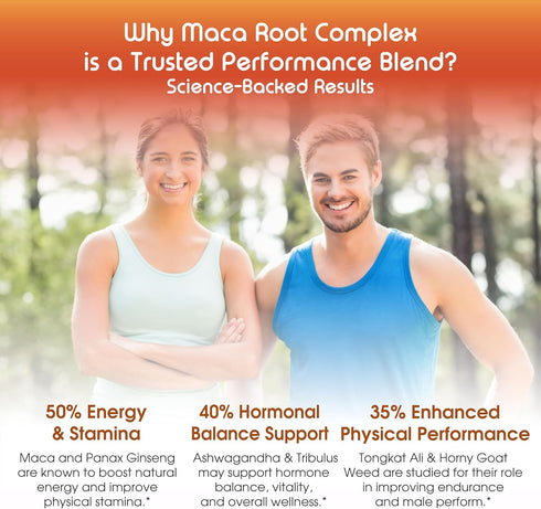 VITAL HERBAL 90-Day Maca Root Complex with Ashwagandha, Tongkat Ali, Tribulus, Horny Goat Weed & Panax Ginseng Herbal