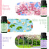 Summer 14, 20 Sets Spring and Fragrance Oils of MitFlor Bottles Premium Scented Oils for Diffuser, Soap and Candle