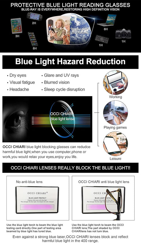 OCCI CHIARI Anti Blue Light Reading Glasses Rx Frame for Computer Games, 1.0 to 4.0 (300)