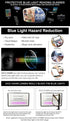 OCCI CHIARI Anti Blue Light Reading Glasses Rx Frame for Computer Games, 1.0 to 4.0 (300)