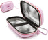 CASEMATIX Pink Insulated Travel Bag Case for Asthma Inhaler, Compatible with Chamber Inhaler Spacer, Masks, and More -
