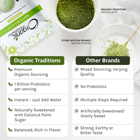 Organic Traditions Matcha Latte Green Tea Powder, Premium Authentic Japanese Matcha, 150g/5.3oz Bag
