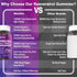 Resveratrol Gummies 1500mg - Sugar Free Supplement with Quercetin, Grape Seed, Acai Berries Extracts for Antioxidant,