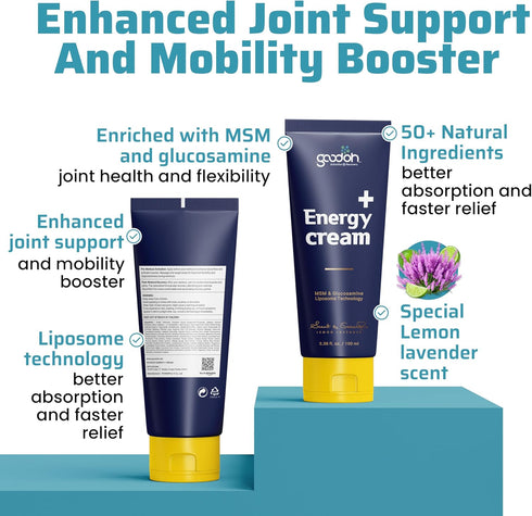 Pain Relief Cream, Quick Muscle Therapy with Extra Strength, Arthritis Pain Relief Cream (3.38oz) with MSM & Glucosamine