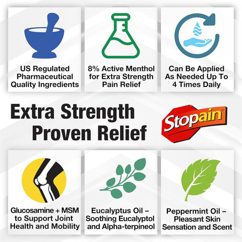 Stopain Pain Relief Roll On Gel, 3oz, USA Made, Max Strength Fast Acting with MSM, Glucosamine, Menthol for Arthritis,
