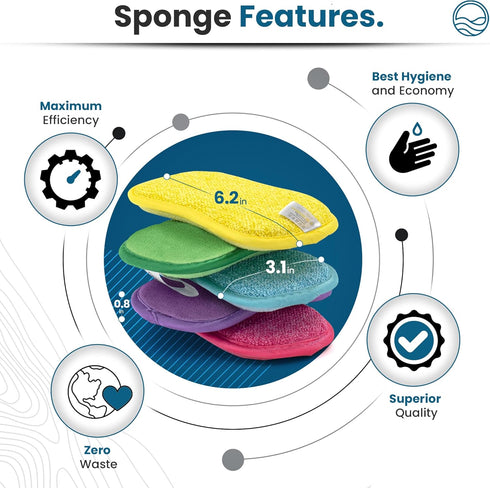 – 10 Kitchen Sponges Pack – Washable and Reusable Dishes Sponge Scrub Sponge 6 X 3 inches Multicolored