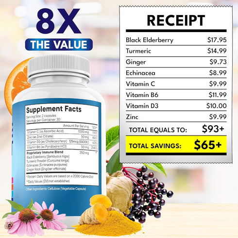 NEW AGE 8 in 1 Immune Support Booster Supplement, Echinacea, Vitamin C, Zinc, Vitamin D, Turmeric, Elderberry, 120 Count