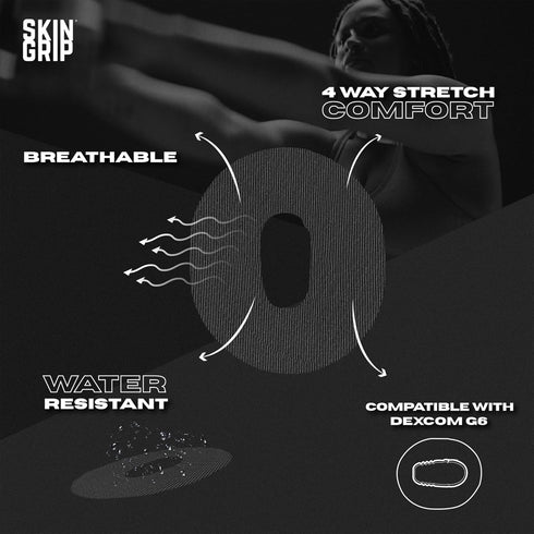 Skin Grip Adhesive Patch for Dexcom G6, Waterproof & Sweatproof, Lasts 10-14 Days, 20 Pack, Black
