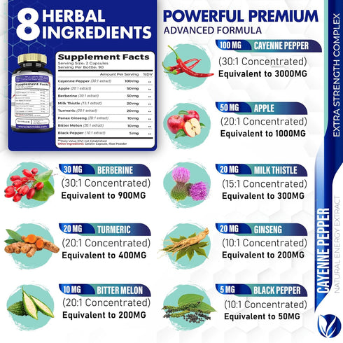 Cayenne Pepper Supplements Extract Capsules 6050mg, 180 Capsules & Berberine, Supports Heart Health and Digestive
