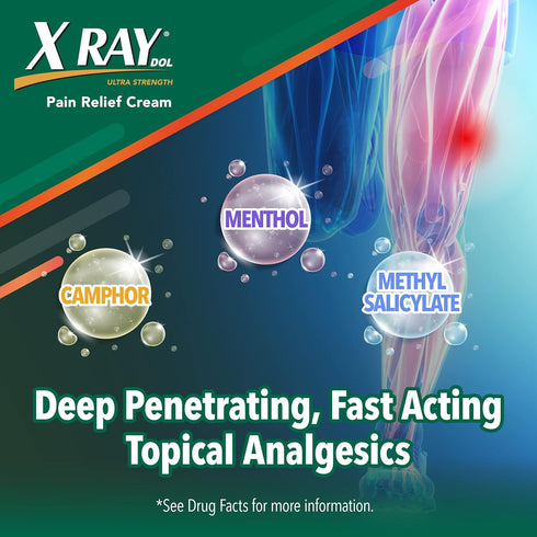 X Ray Dol Topical Arthritis Pain Reliever Cream, for Daily Joint & Muscle Pain, Full Prescription Strength, Fast-Acting Relief, 2 Ounces