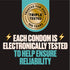 Trojan BareSkin Raw Ultra Thin Condoms with K-Y Jelly Water-Based Lubricant