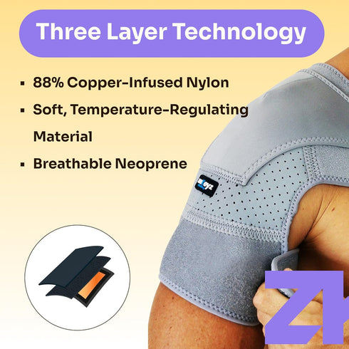 ZENKEYZ Shoulder Brace for Women & Men - Neoprene Torn Rotator Cuff & Arm Sling Injury Support, Black, Small/Medium