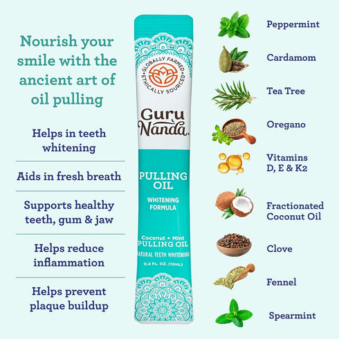 GuruNanda Travel-Friendly Oral Care Kit - 1 Butter on Gums Toothbrush, 1 Tongue Scraper, 4 Floss Picks, 1 Oil Pulling