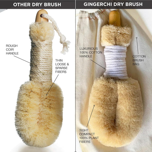 Natural Bristle Dry Brush for Skin, Dry Brushes for Body (Sisal Dry Brush)
