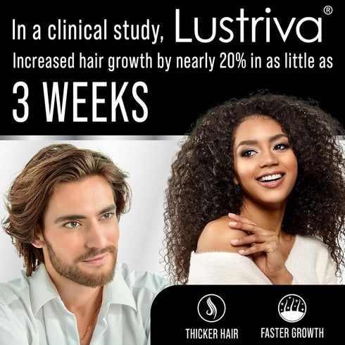 Lustriva + Biotin 10000mcg - Clinically Tested Hair & Skin Vitamins Supplement for Women & Men